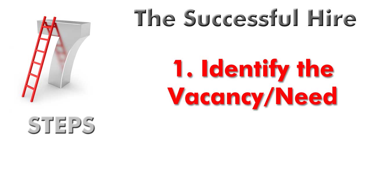 7 Steps to a Successful Hire Step 1 Identify the Vacancy